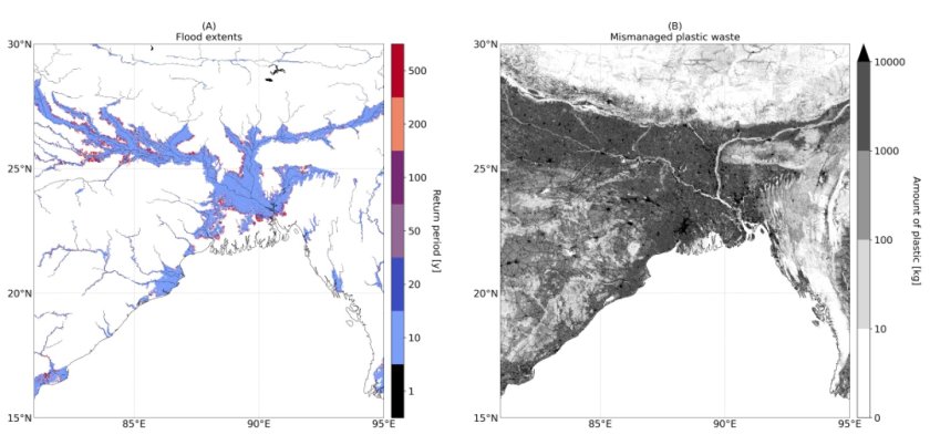 Een illustratie uit het onderzoek, met links overstromingsgebieden en rechts de hoeveelheid onverwerkt plastic in onder meer Bangladesh en India (rond de Ganges).